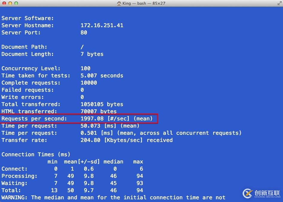 讓PHP飛--HHVM虛擬機(jī)初探(一)