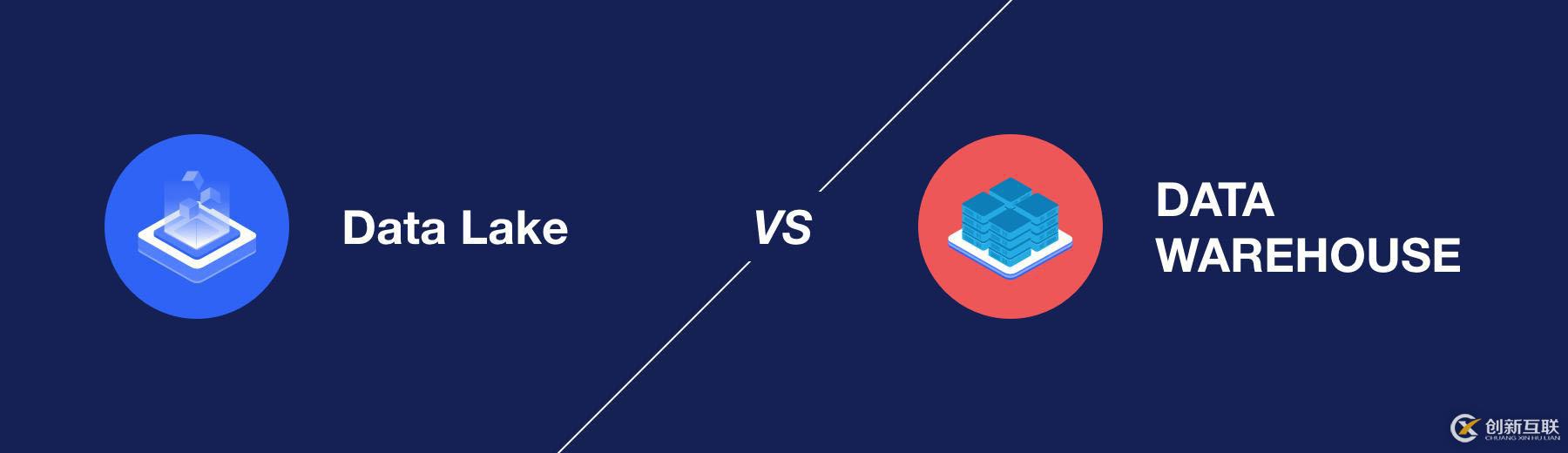 2020年,看完這篇幫你詳細(xì)了解數(shù)據(jù)策略