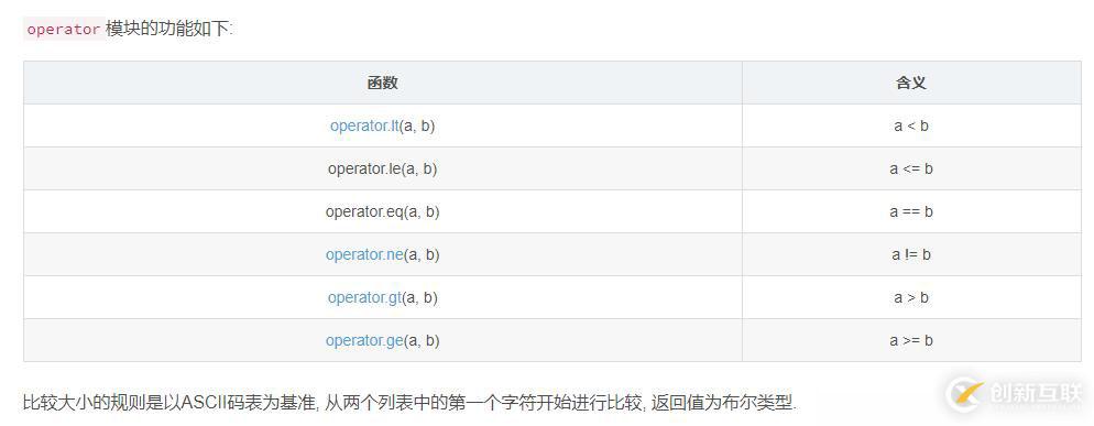 使用Node.js “debug”模塊避免日志污染應用程序日志的方法