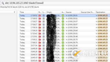 checkpoint 防火墻 Call center專線切換故障及排除