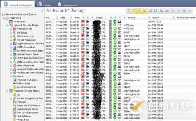 checkpoint 防火墻 Call center專線切換故障及排除