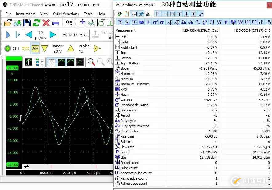 HS5、HS6高速數(shù)據(jù)采集卡 ,多通道示波器軟件自動(dòng)測(cè)量功能圖解