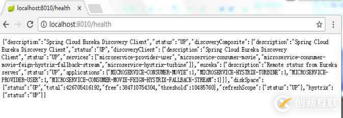 Spring Cloud微服務(wù)架構(gòu)簡介