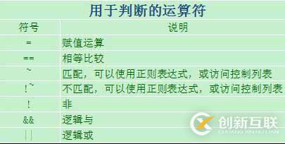 Web架構：varnish緩存代理服務器超詳細剖析