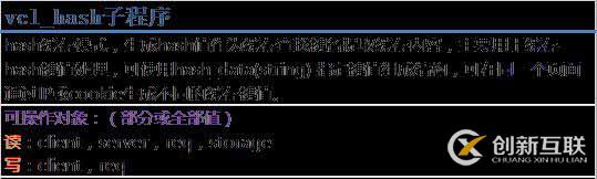 Web架構：varnish緩存代理服務器超詳細剖析
