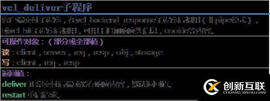 Web架構：varnish緩存代理服務器超詳細剖析