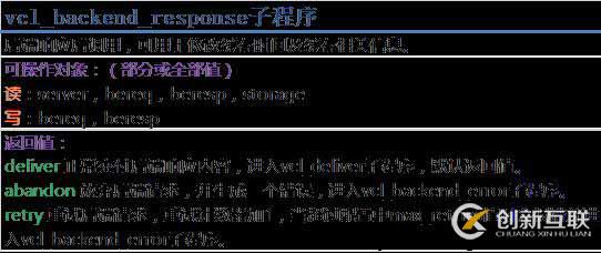 Web架構：varnish緩存代理服務器超詳細剖析