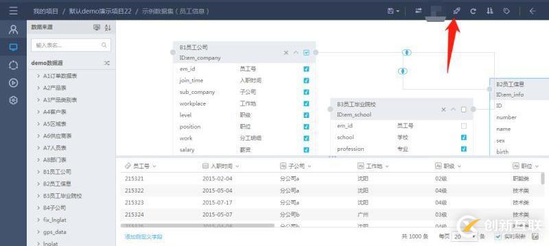 SaCa DataViz 企業(yè)版 | 高性能大數(shù)據(jù)分析引擎