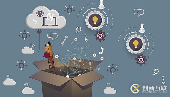 10大工具匯總,多維度簡化Kubernetes部署