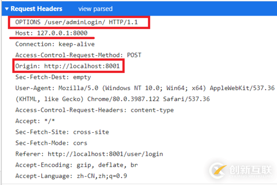 Django如何解決跨域資源共享問(wèn)題