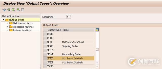 SAP怎么實(shí)現(xiàn)自動(dòng)觸發(fā)內(nèi)向交貨單的功能