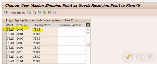 SAP怎么實(shí)現(xiàn)自動(dòng)觸發(fā)內(nèi)向交貨單的功能