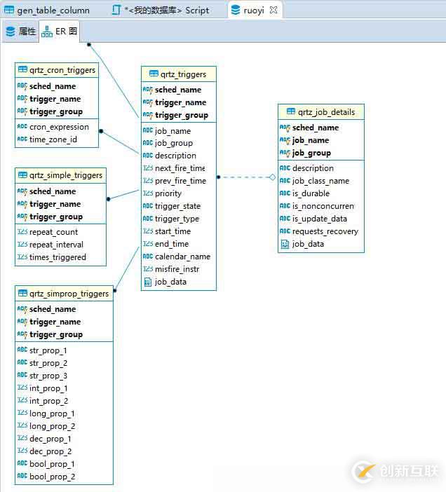 c#使用微信接口開發(fā)微信門戶應用中微信消息的處理和應答的示例