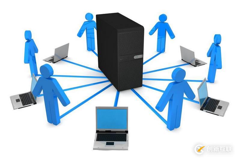 租用云服務(wù)器可以做什么?