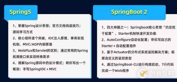 同樣是三年經(jīng)驗(yàn)的Java程序員，為何“他”能進(jìn)阿里評(píng)級(jí)P6+？