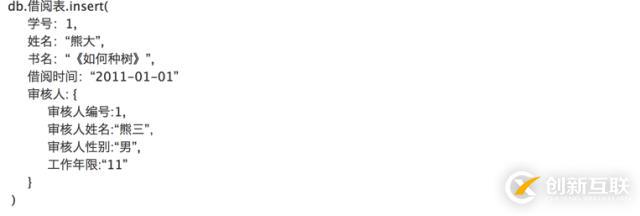 大數(shù)據(jù)入門級學習:SQL與NOSQL數(shù)據(jù)庫