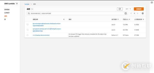 AWS的性能檢測(cè)服務(wù)X-Ray(APM)