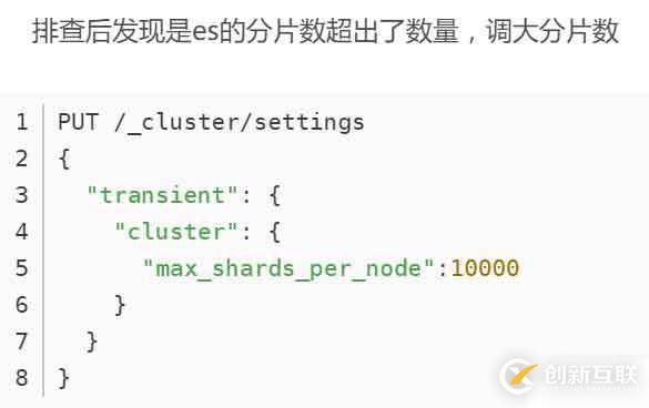 elasticsearch中如何修改shards數(shù)