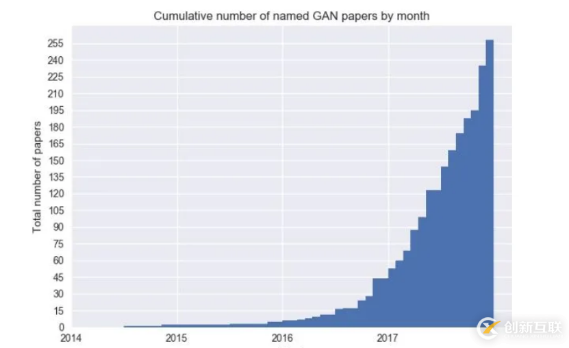 從“深度偽造”到“深度合成”:AI為啥需要一次“正名”?