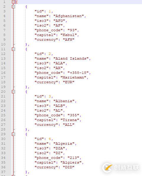 十分鐘,用 Python 帶你看遍 GDP 變遷