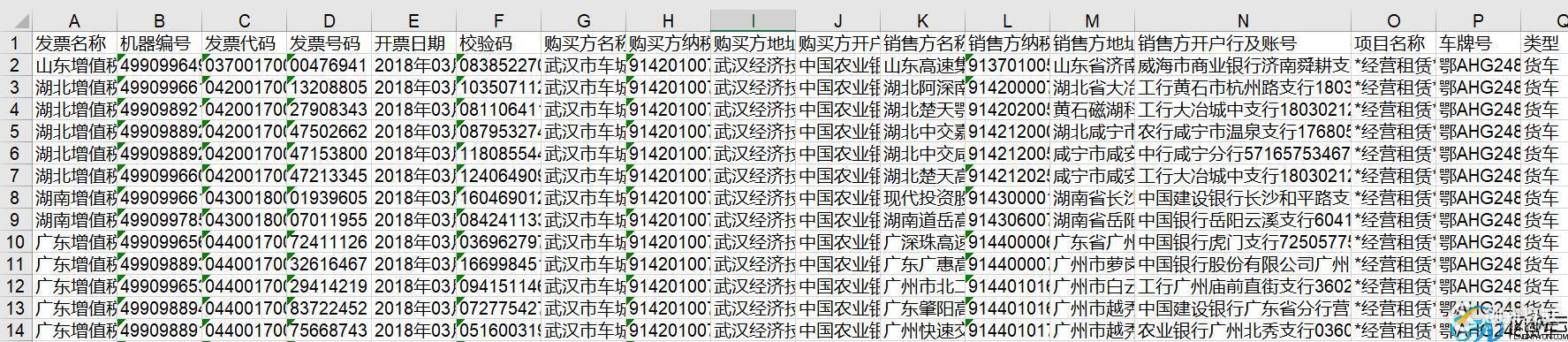 用python如何構(gòu)建知識(shí)圖譜