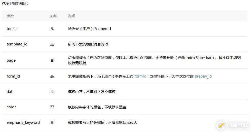 C#開發(fā)之微信小程序發(fā)送模板消息功能的實現(xiàn)方法