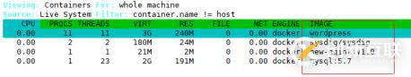 docker三劍客之一docker-compose