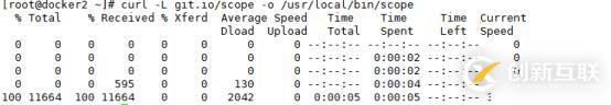 docker三劍客之一docker-compose