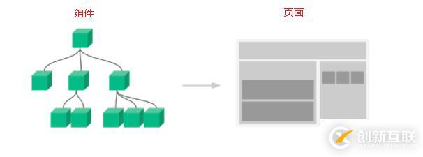 ssl證書如何申請?申請證書的好處是什么?