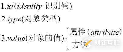 已拿騰訊offer分享面試經(jīng)歷（含解析答案、推薦書籍、資料分享）