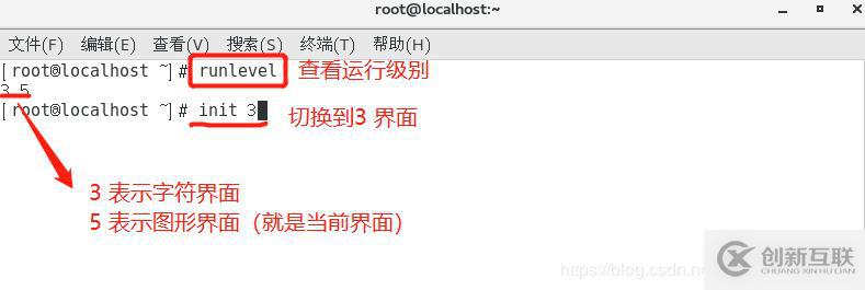 CentOS 7 系統(tǒng)服務(wù)控制