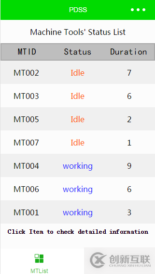 微信小程序如何實(shí)現(xiàn)動(dòng)態(tài)傳參