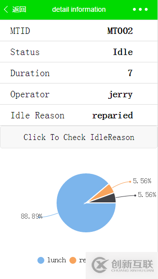 微信小程序如何實(shí)現(xiàn)動(dòng)態(tài)傳參