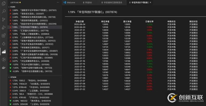 如何在VSCode中查看股票和基金信息