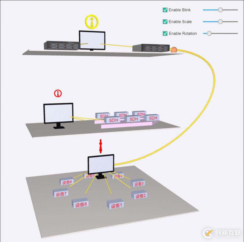 什么是HTML5中WebG 的3D網(wǎng)絡(luò)拓撲結(jié)構(gòu)圖