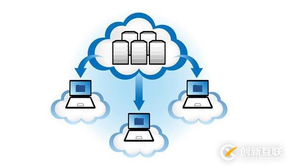 高防服務器的優(yōu)點是什么?