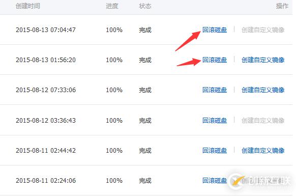 如何實現(xiàn)阿里云ECS服務(wù)器的系統(tǒng)重裝、快照備份、恢復(fù)數(shù)據(jù)回滾