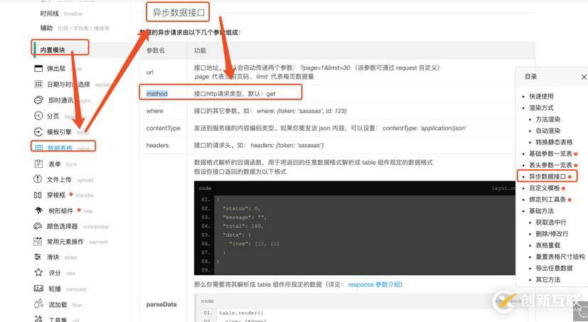 layui框架實(shí)現(xiàn)分頁(yè)的方法
