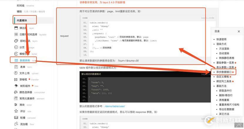 layui框架實(shí)現(xiàn)分頁(yè)的方法
