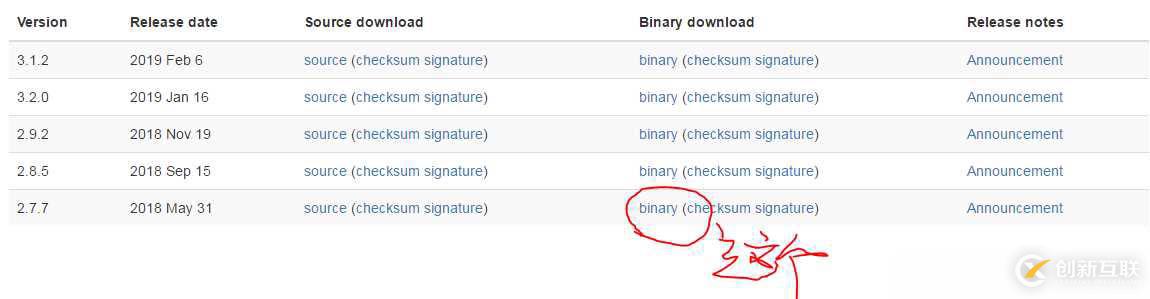 PyCharm搭建Spark開發(fā)環(huán)境的實現(xiàn)步驟