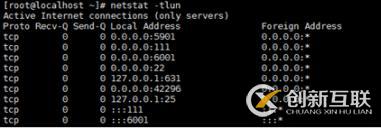 Linux系統(tǒng)之SSH