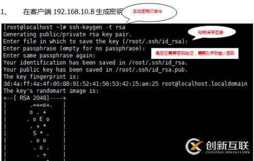 Linux系統(tǒng)之SSH