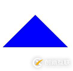 怎么使用css3畫(huà)三角形