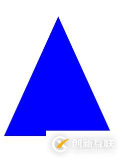 怎么使用css3畫(huà)三角形