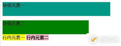 css塊級元素和行內元素的區(qū)別是什么