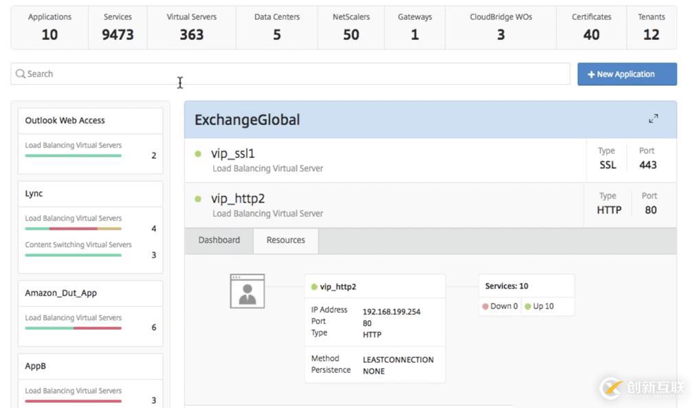 笑傲江湖，獨(dú)孤求敗-NetScaler MAS應(yīng)用交付神功詳解