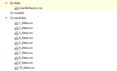 Python如何實現(xiàn)等分切分數(shù)據(jù)及規(guī)則命名