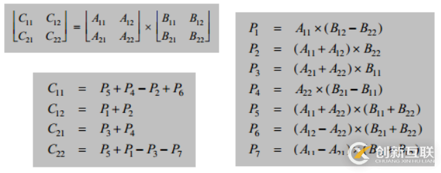 怎么在Java項目中實現(xiàn)一個矩陣乘法