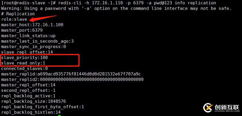 redis的主從復(fù)制是什么?怎么用?