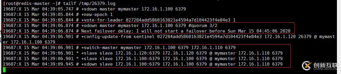 redis的主從復(fù)制是什么?怎么用?